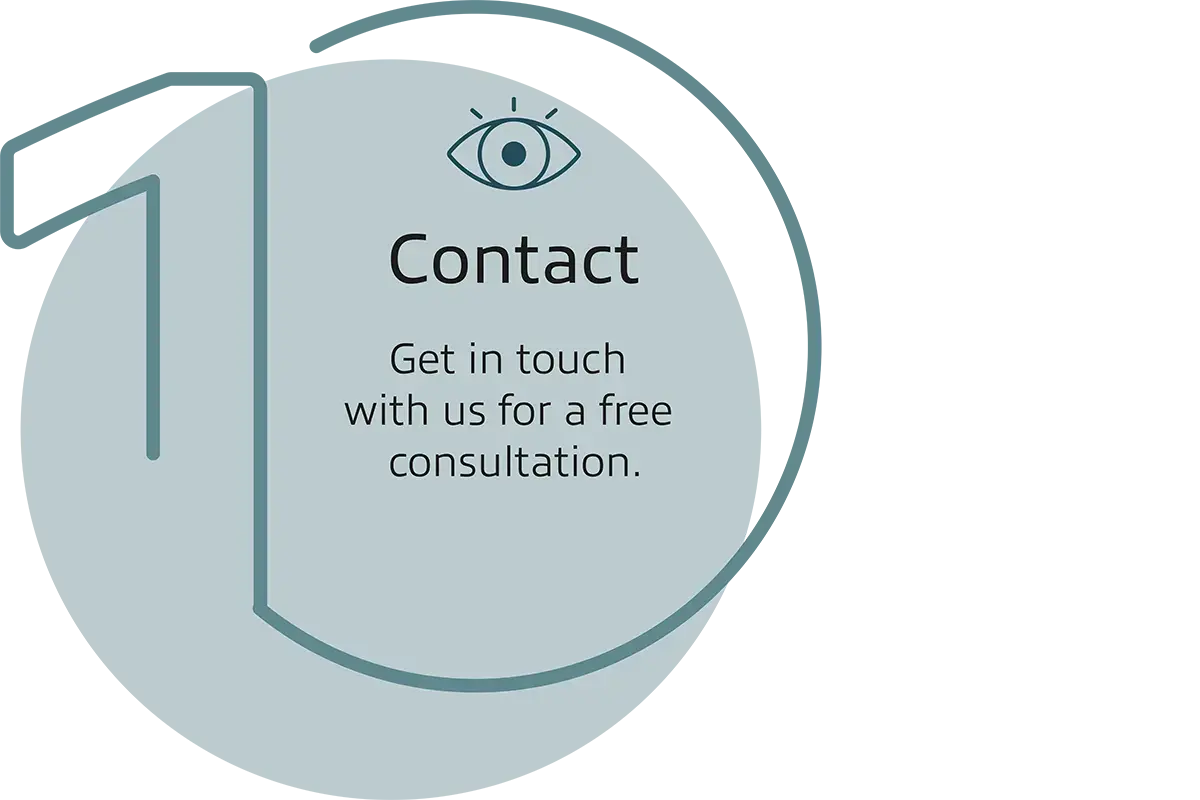 Get in touch with us for a free consultation.