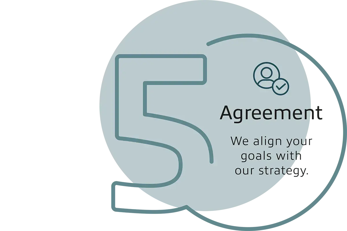 We align your goals with our strategy.