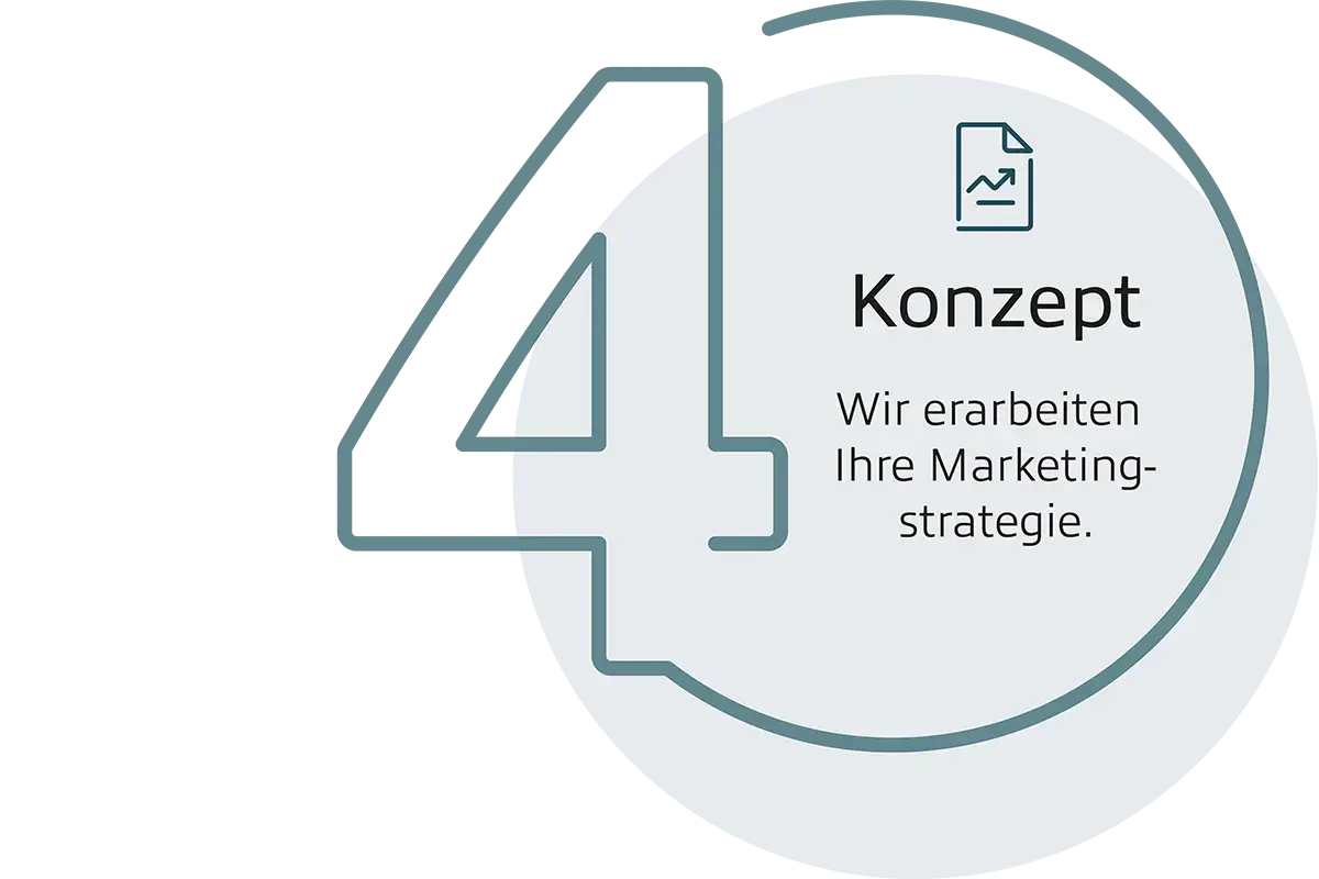 Wir erarbeiten Ihre Marketingstrategie.
