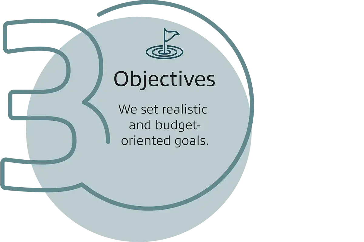 We set realistic and budget-oriented goals.
