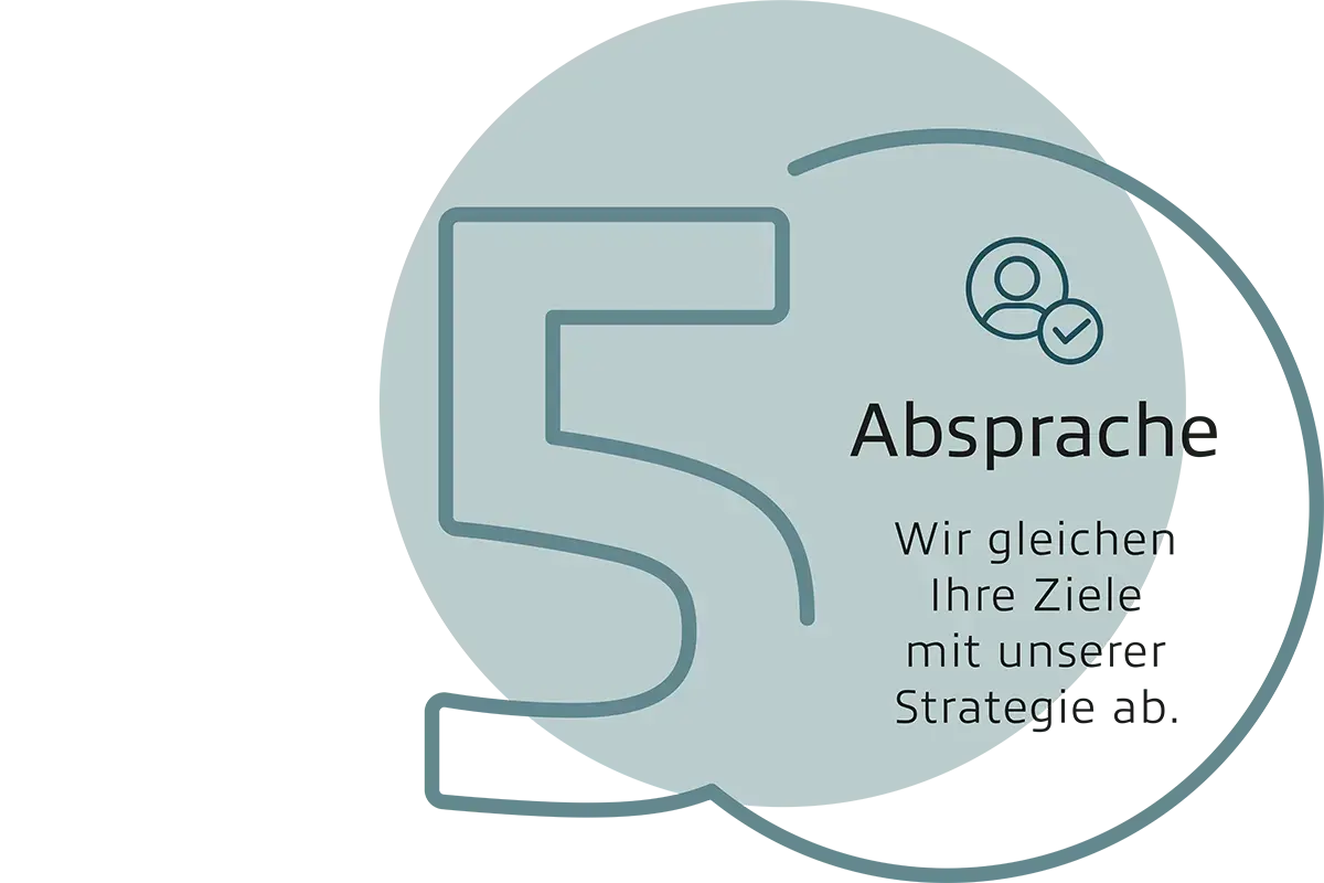 Wir gleichen Ihre Ziele mit unserer Strategie ab.