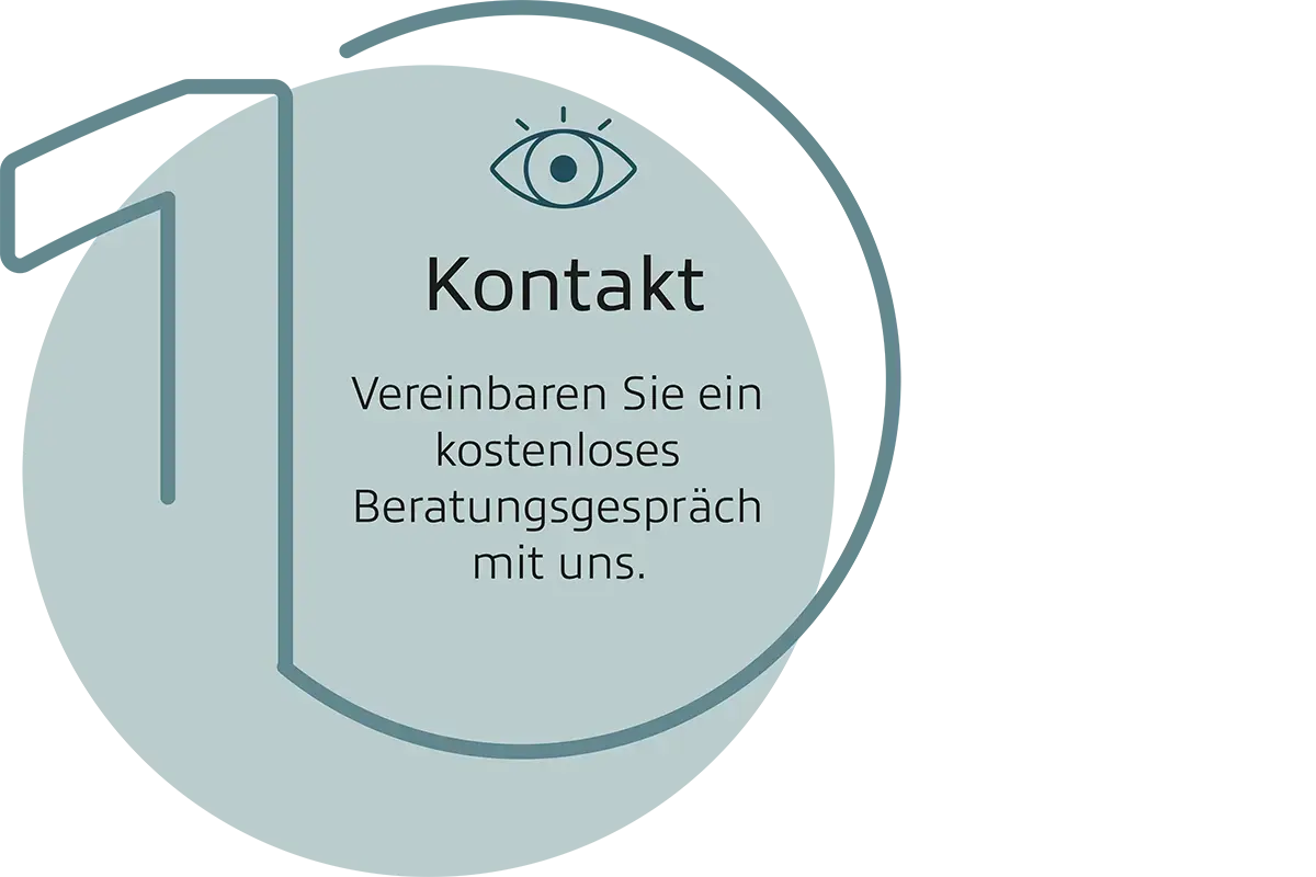 Vereinbaren Sie ein kostenloses Beratungsgespräch mit uns.